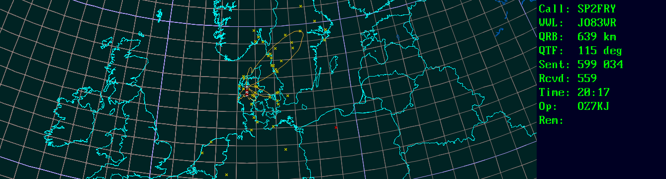 Polar map for 432 MHz