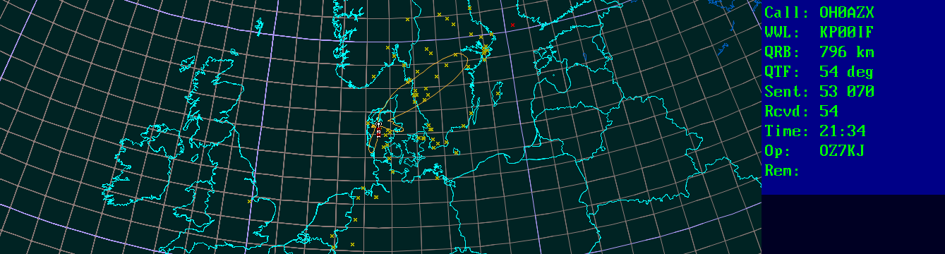 Polar map for 145 MHz