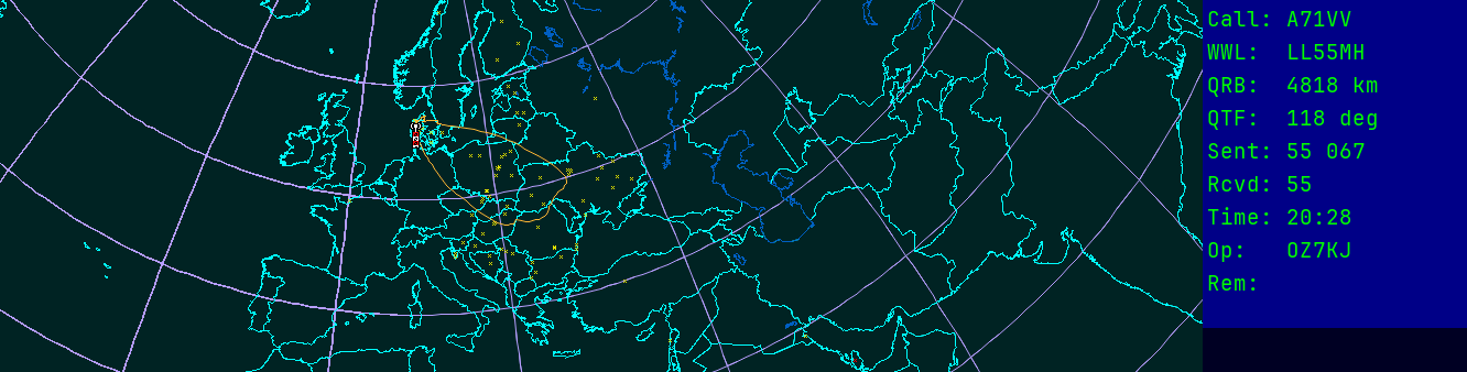 Polar map for 50 MHz