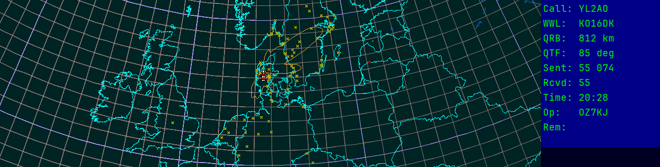 Polar map for 145 MHz