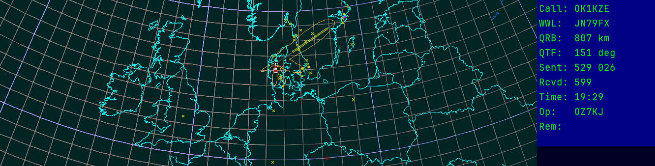 Polar map for 435 MHz