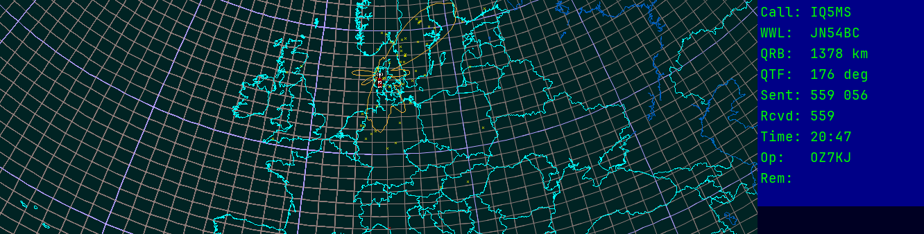 Polar map for 50 MHz