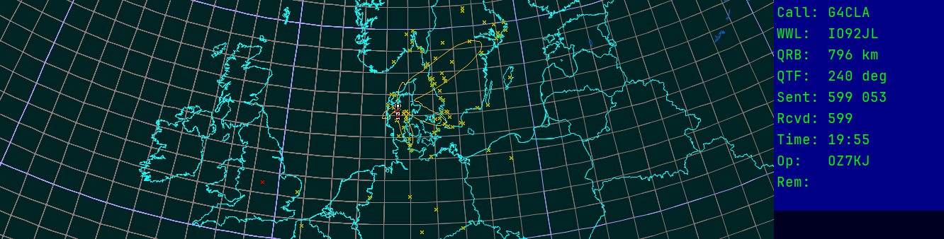 Polar map for 145 MHz