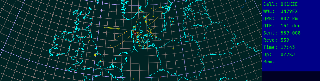 Polar map for 435 MHz