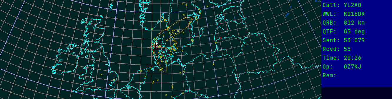 Polar map for 145 MHz