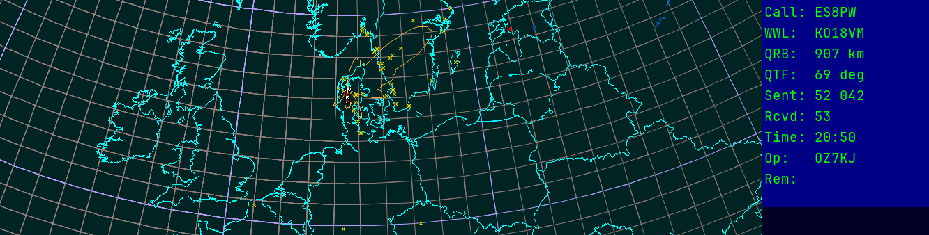 Polar map for 435 MHz