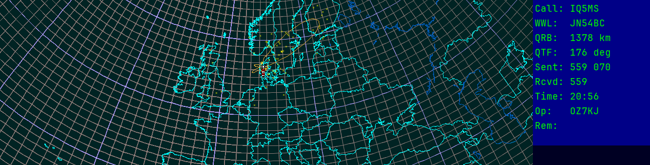 Polar map for 50 MHz