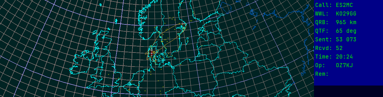 Polar map for 145 MHz