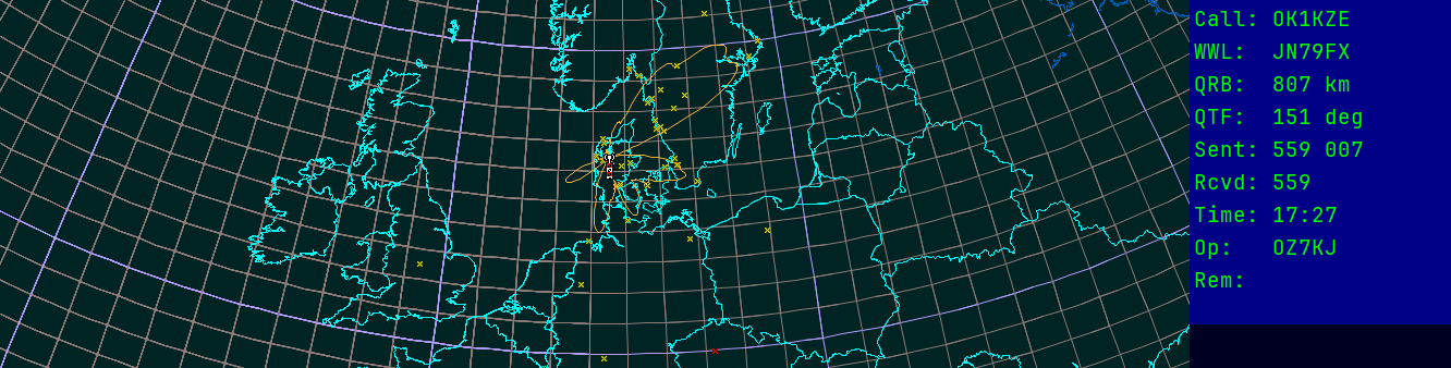 Polar map for 435 MHz