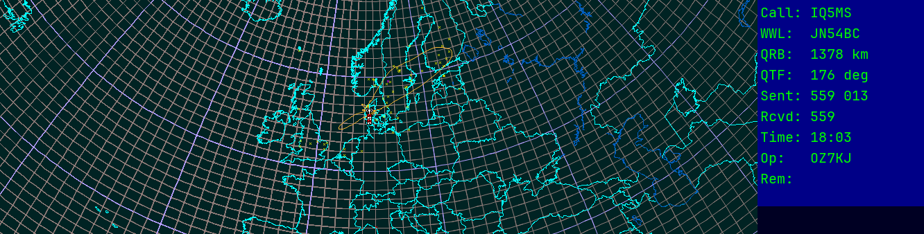 Polar map for 50 MHz