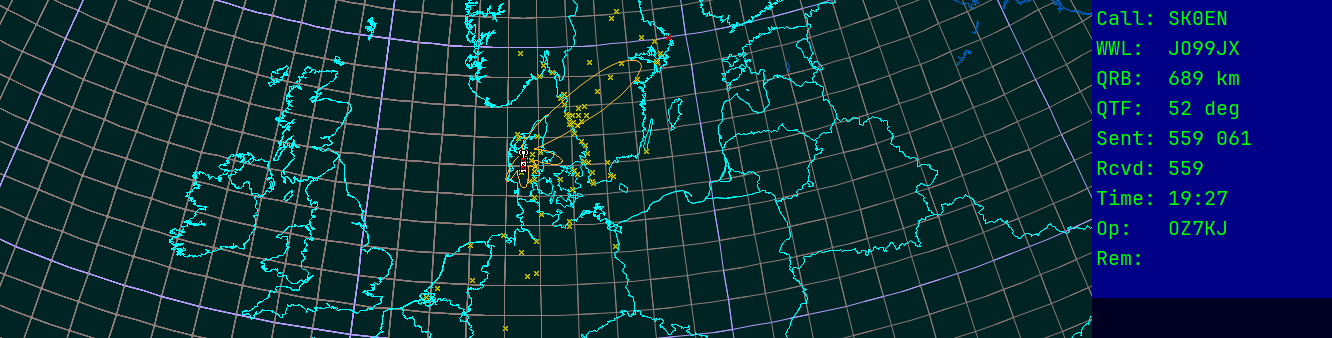 Polar map for 145 MHz