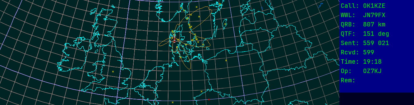 Polar map for 435 MHz