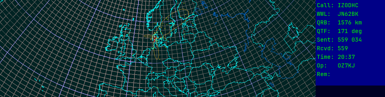 Polar map for 50 MHz