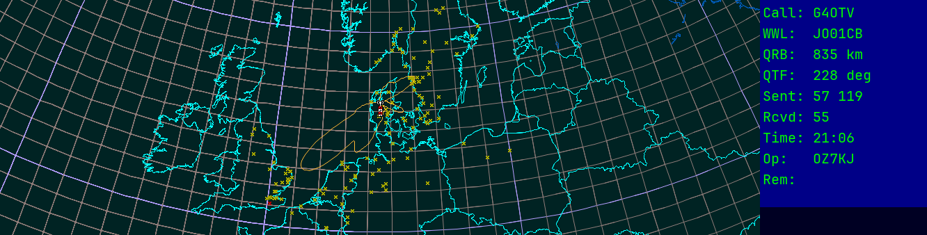 Polar map for 145 MHz