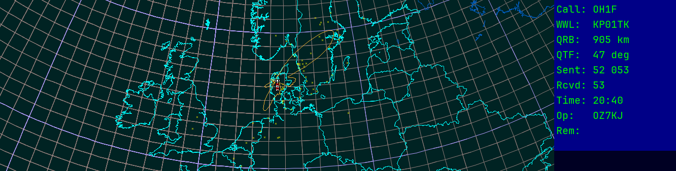 Polar map for 145 MHz