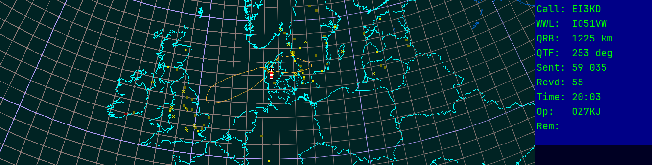 Polar map for 435 MHz