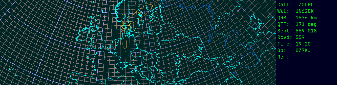 Polar map for 50 MHz