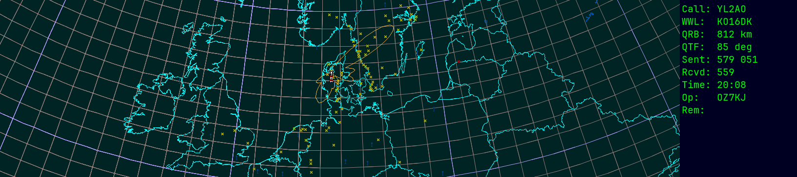Polar map for 145 MHz