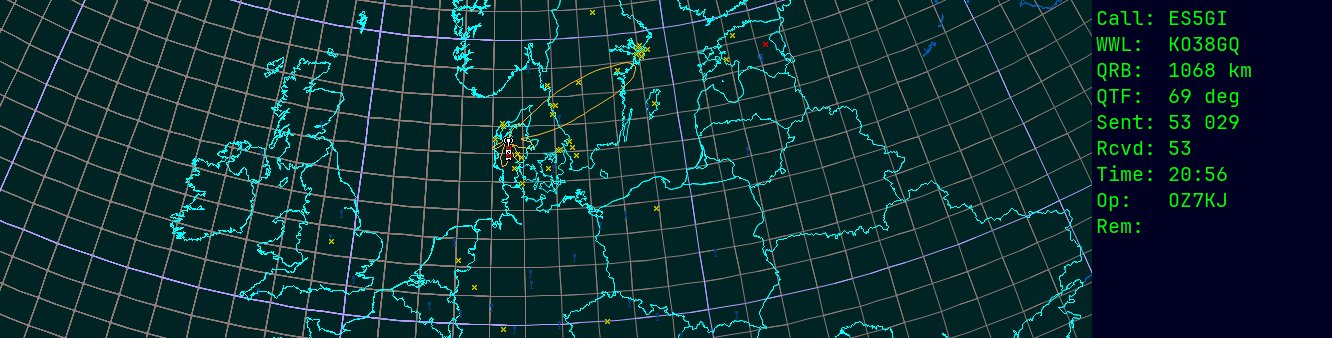 Polar map for 435 MHz