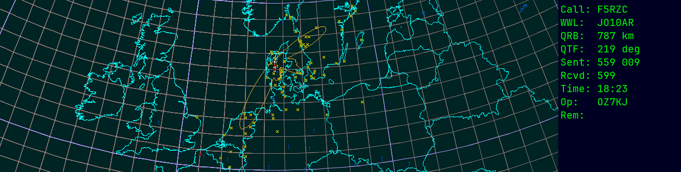 Polar map for 145 MHz