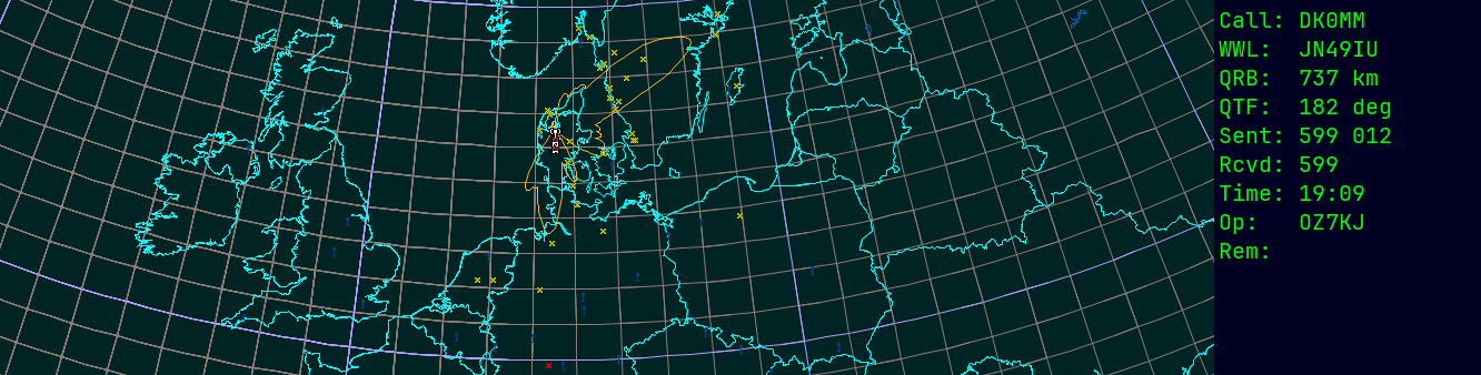 Polar map for 435 MHz