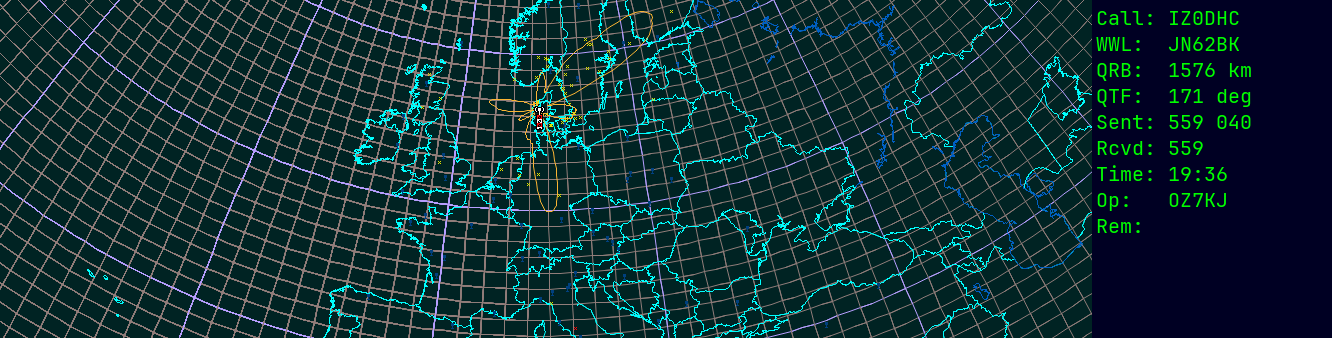 Polar map for 50 MHz