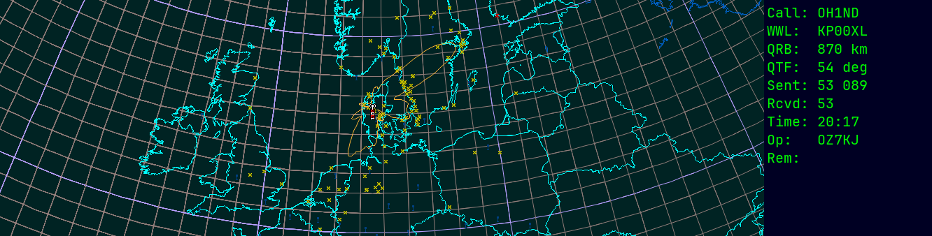 Polar map for 145 MHz
