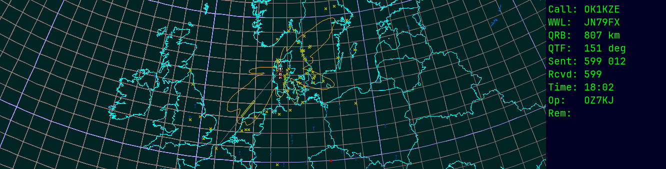 Polar map for 435 MHz