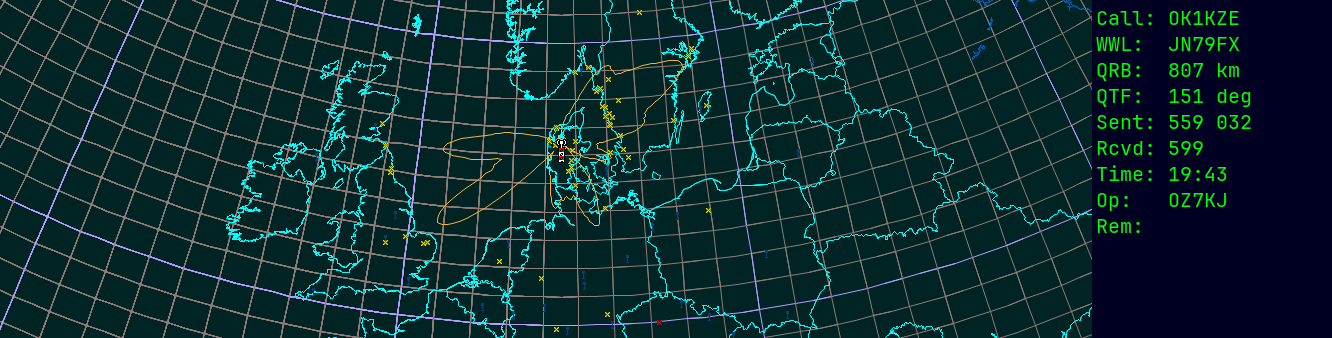 Polar map for 435 MHz