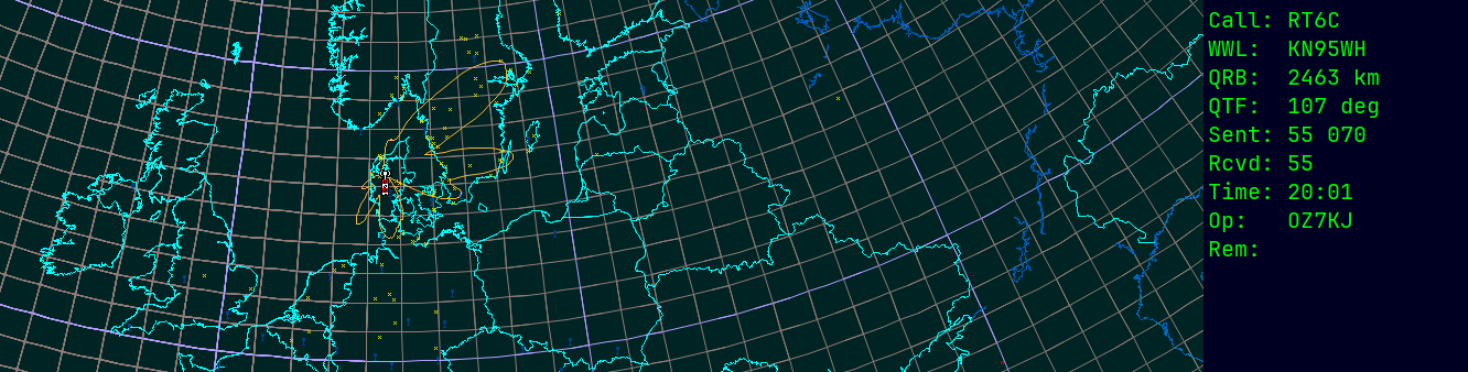Polar map for 145 MHz
