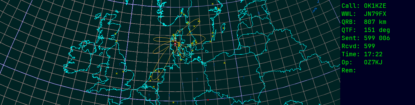 Polar map for 435 MHz