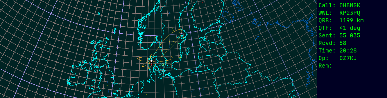Polar map for 50 MHz