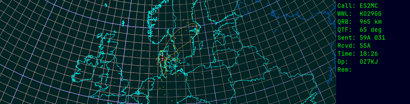 Polar map for 145 MHz