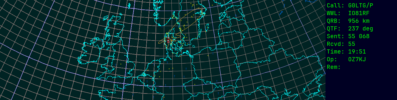 Polar map for 145 MHz