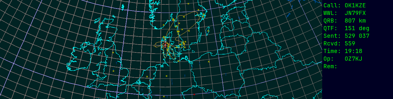 Polar map for 435 MHz