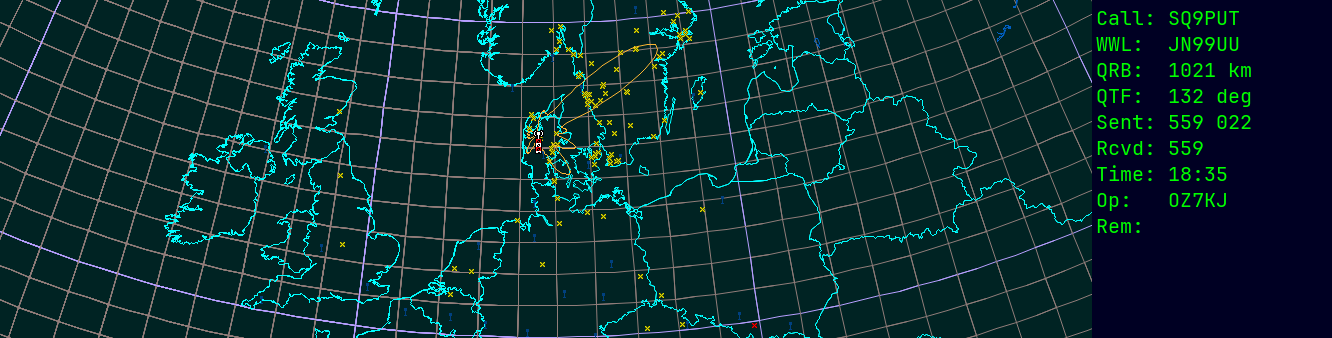 Polar map for 145 MHz