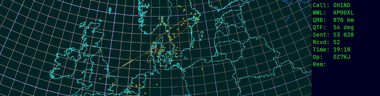Polar map for 145 MHz