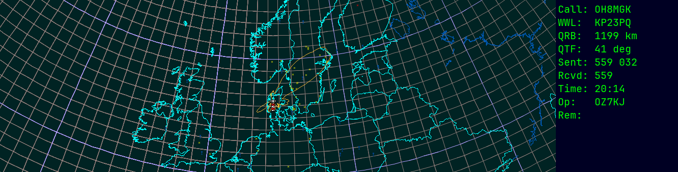 Polar map for 50 MHz