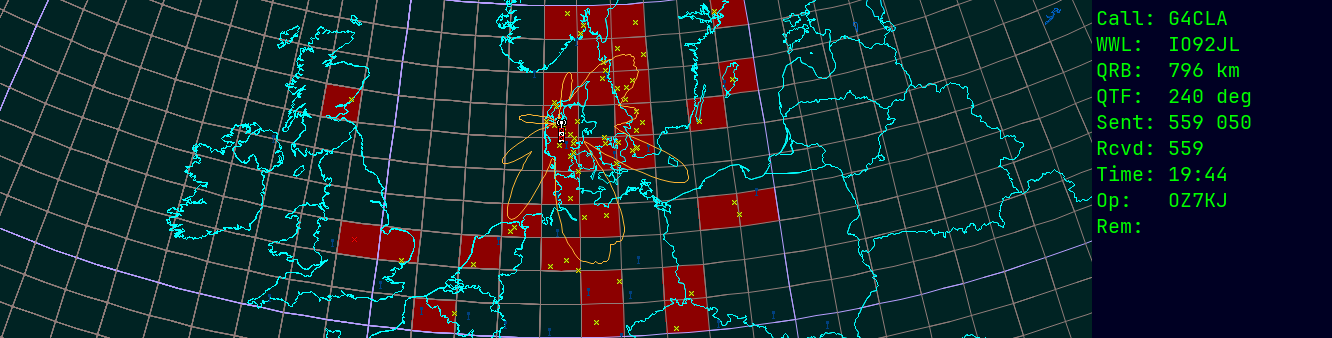 Polar map for 145 MHz
