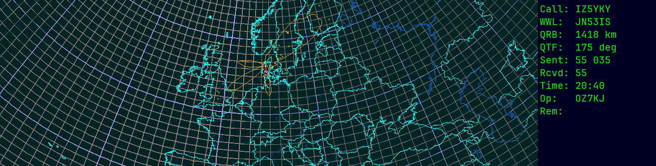 Polar map for 50 MHz