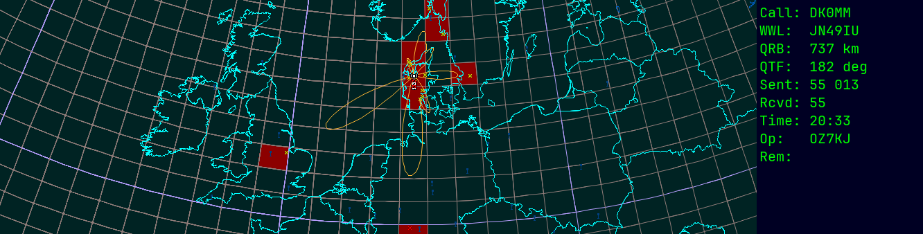 Polar map for 435 MHz