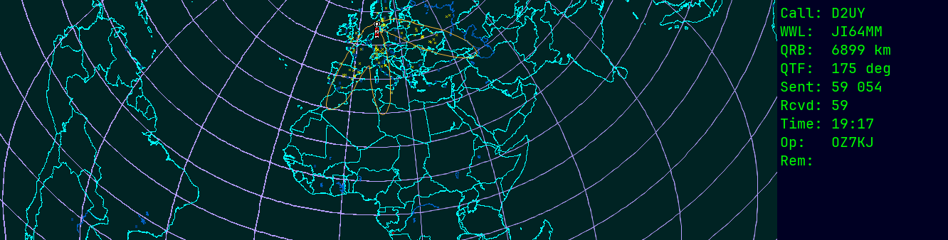 Polar map for 50 MHz
