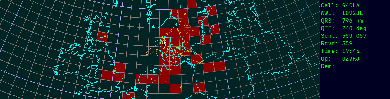 Polar map for 145 MHz
