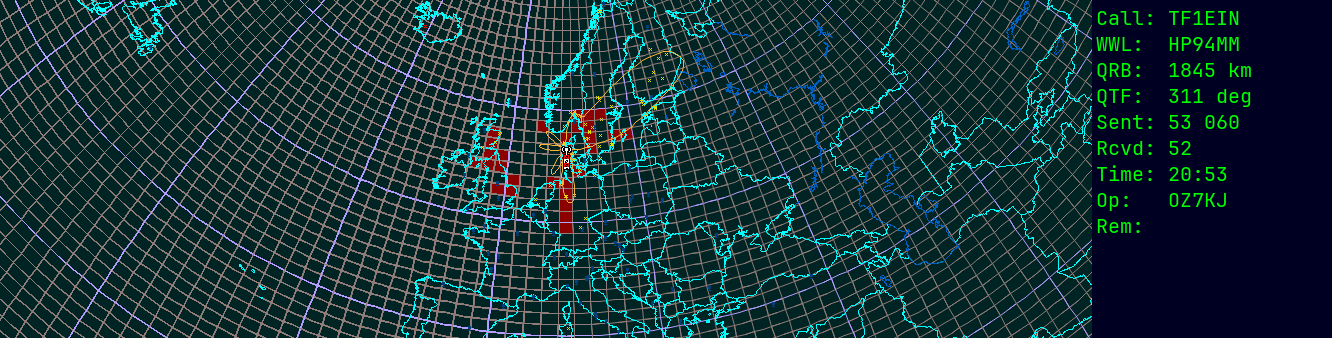 Polar map for 50 MHz