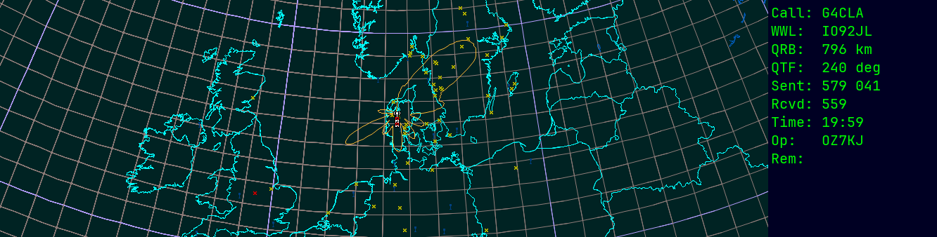 Polar map for 145 MHz