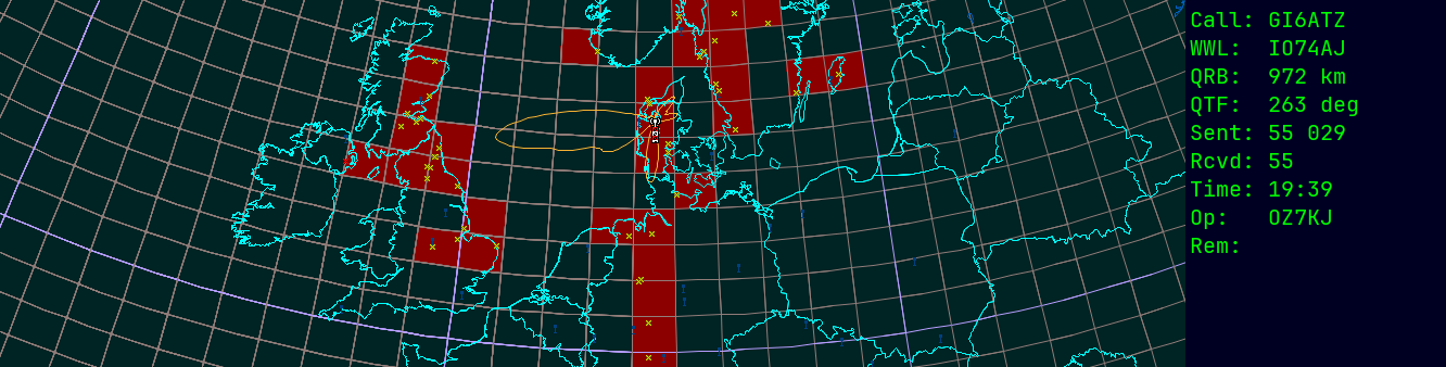 Polar map for 435 MHz