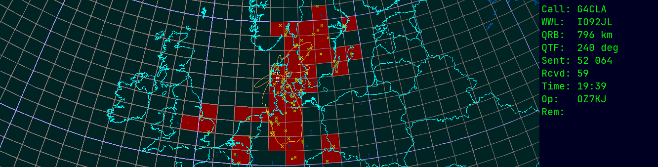 Polar map for 145 MHz