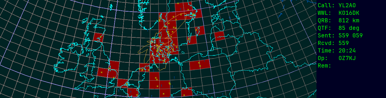 Polar map for 145 MHz